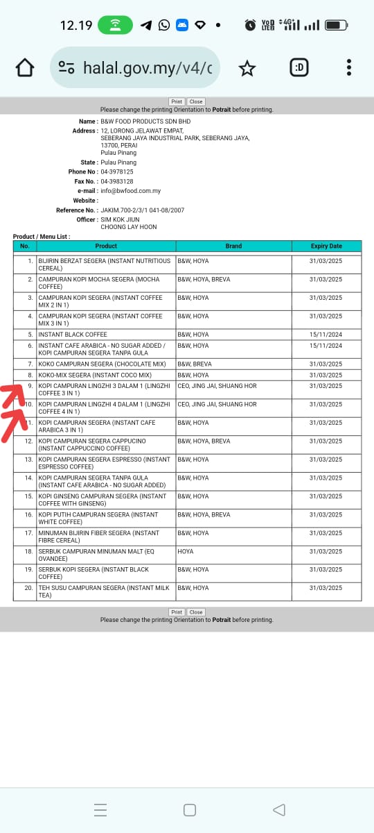 juwara kopi halal
