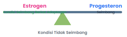  Ganoderma-menyeimbangkan- sistem-hormon.