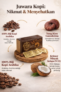 kopi juwara