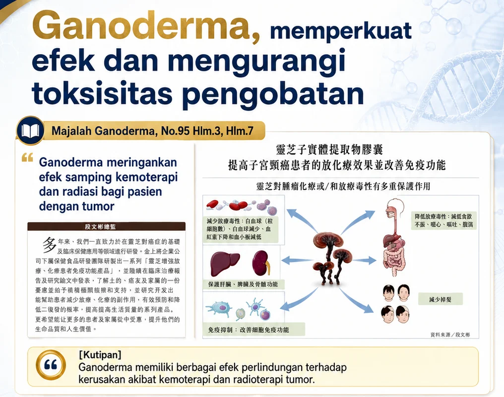riset-jamur-ganoderma